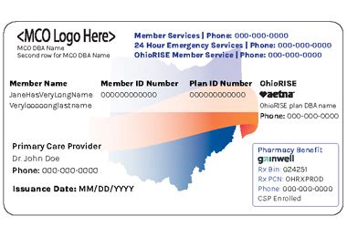 medicard office|medicaid office phone number.
